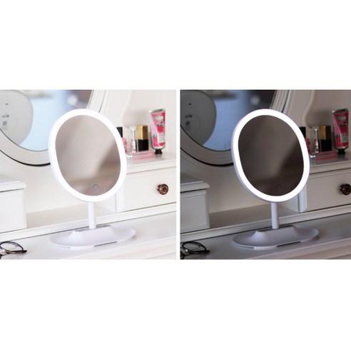 Beauty Ring LED Mirror