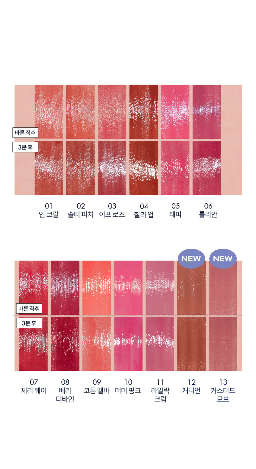 Dewyful Water Tint (13 Colors)